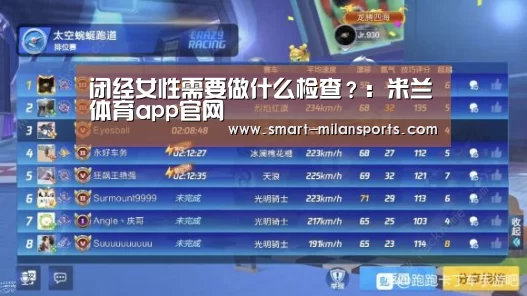 闭经女性需要做什么检查?:米兰体育app官网(图2) 米兰体育app
