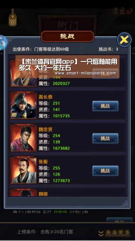 【米兰体育官网app】一只唇釉能用多久 大约一年左右